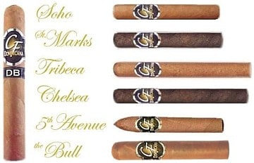 Cigars used for cigar roller events in Texas